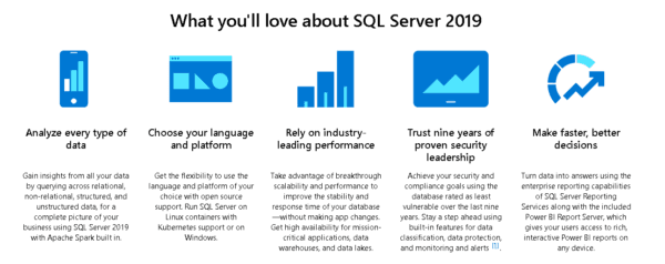 SQL Server 2019 Standard Edition | Digital Delivery | 1 PC - License