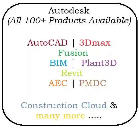 Autodesk AutoCAD, Revit, 3D Max, and many more.