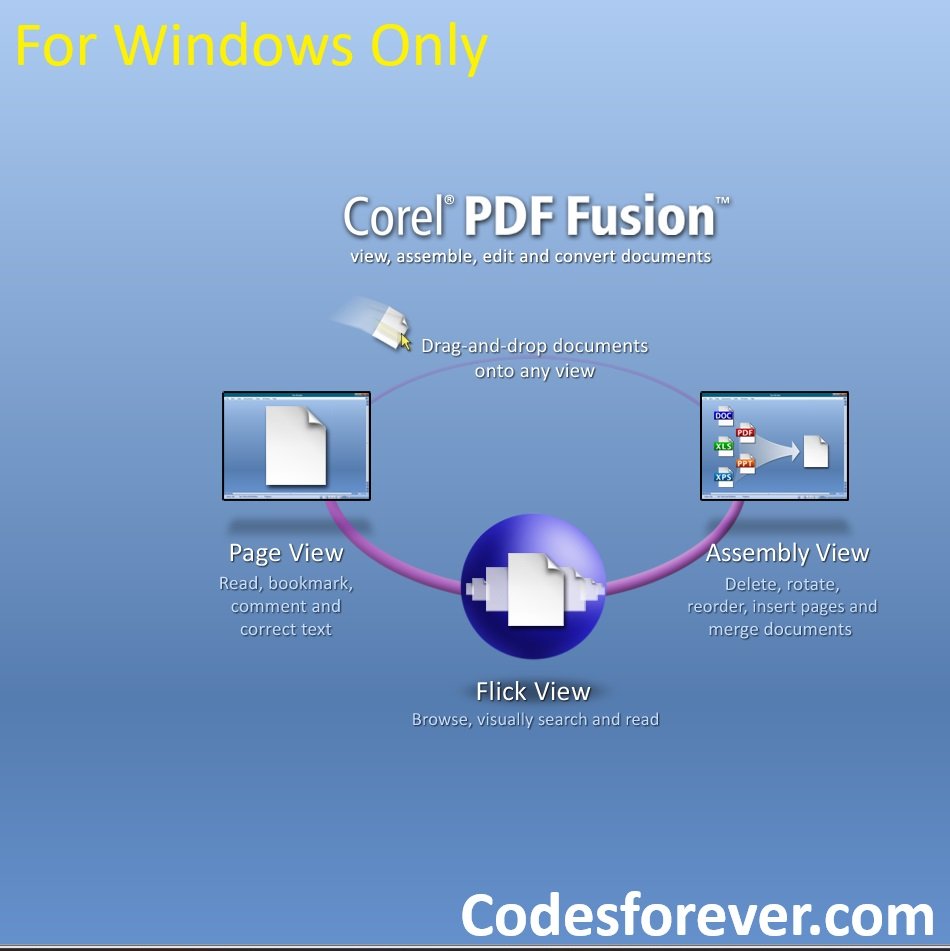 Corel PDF fusion