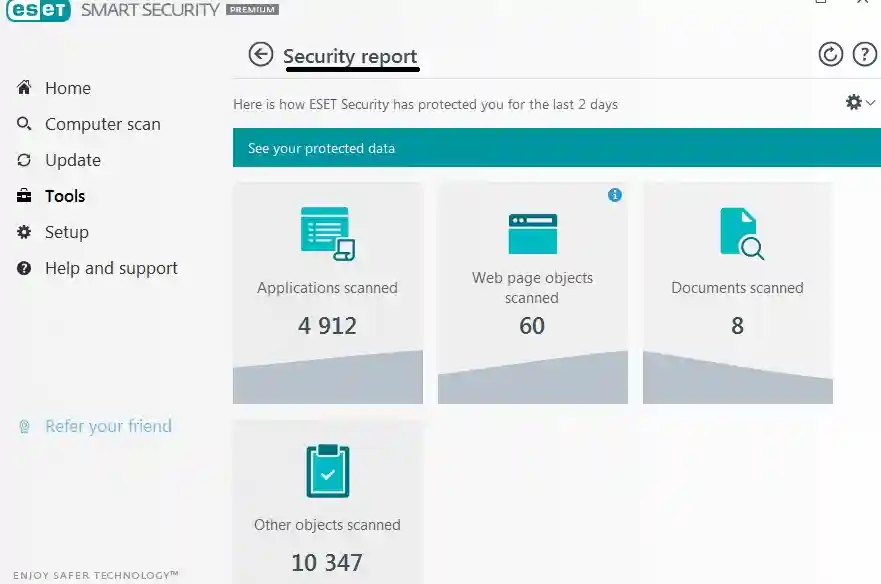 ESET Internet Security Antivirus UAE 2 ESET Internet Security Antivirus UAE