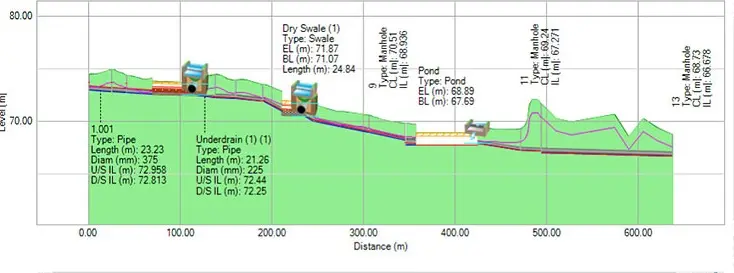Autodesk InfoDrainage Ultimate 1 AUTODESK INFO DRAINAGE
