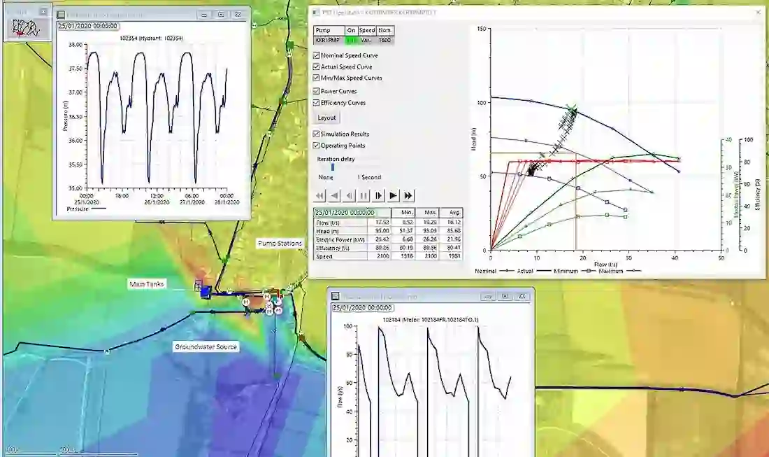 Autodesk Infoworks WS Pro 2 autodesk infoworks ws pro