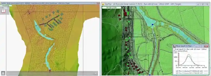 Autodesk Infoworks ICM Ultimate 2 autodesk infoworks icm ultimate
