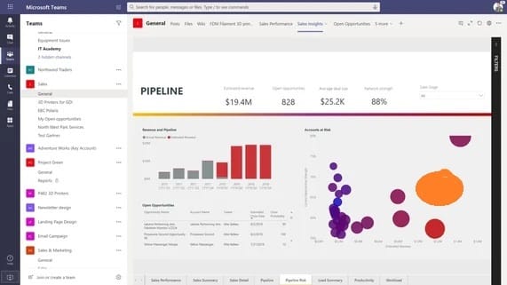 Microsoft Power BI Pro | License for 1 year | Select Your users Count | Digital delivery 1 Microsoft Power BI Pro