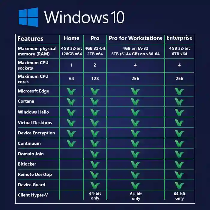 Window 10