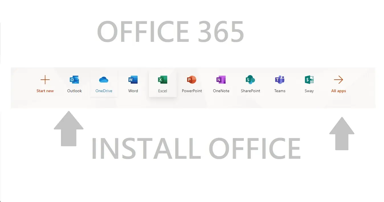 Office 365 | 5-Device Mac/Android/Window | 1 TB Storage ( Authentic Mexican Version ) - for 1 year only 2 office 365
