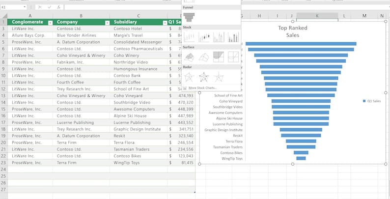 Microsoft Office Home & Student 2019 (MAC/PC) 2 Microsoft Office Home & Student 2019 (MAC/PC)