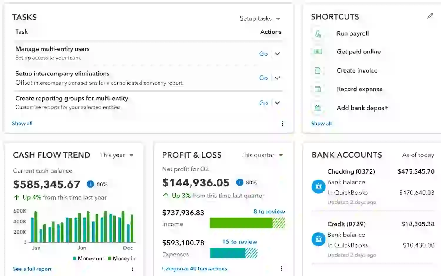 Intuit Quickbooks Enterprise Solutions Accountant Edition US 2 Intuit QuickBooks Enterprise Solutions Accountant Edition US