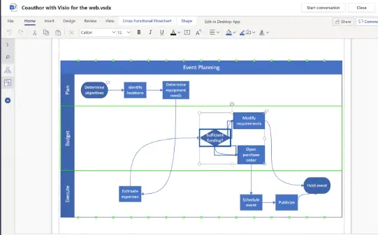 Microsoft Visio Professional 2024 (WIN) 2 Microsoft Visio Professional 2024 (WIN)