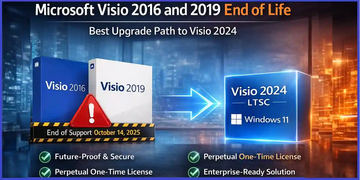 “Enterprise upgrade guide image for Microsoft Visio 2016 and 2019 end of support”