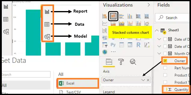 Microsoft Power BI dashboard