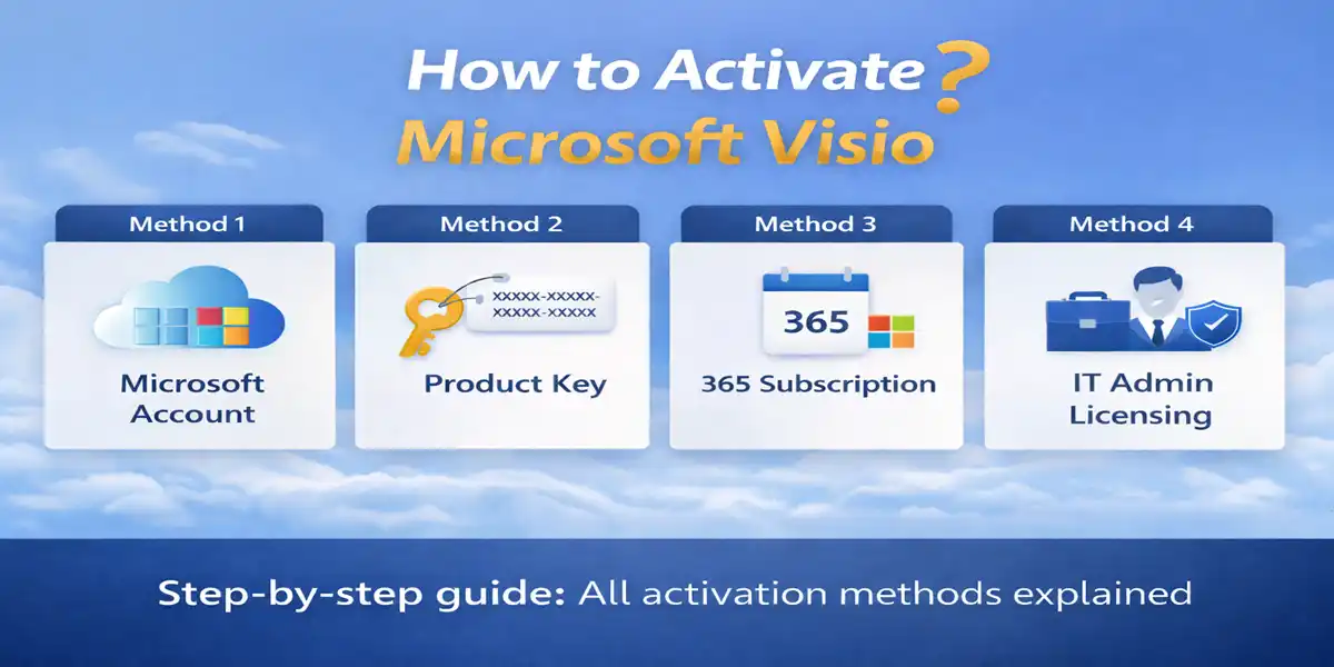 microsoft windows visio