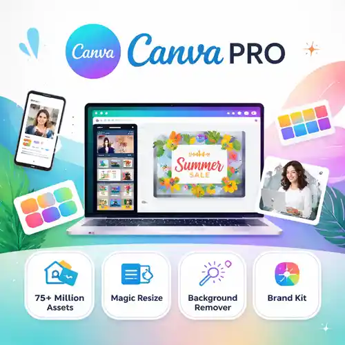 canva pro