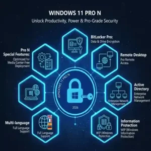 windows 11 pro n