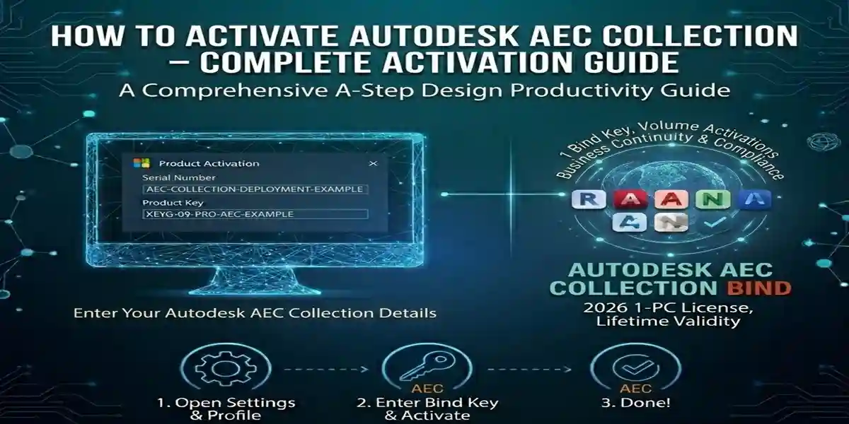Autodesk AEC Collection Activation Guide