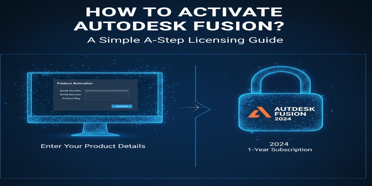 autodesk fusion activation
