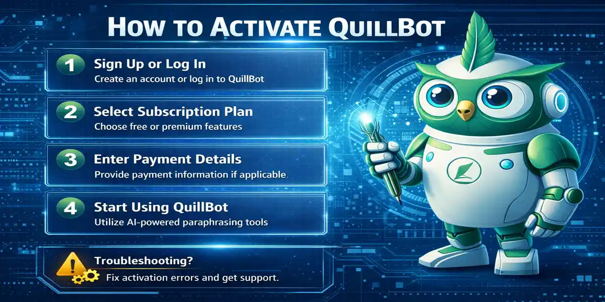 Start Using QuillBot