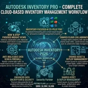 autodesk inventory pro