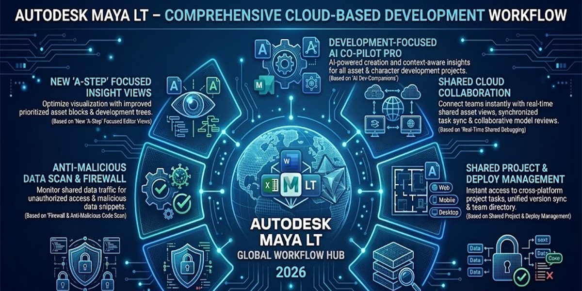autodesk maya lt autodesk maya lt